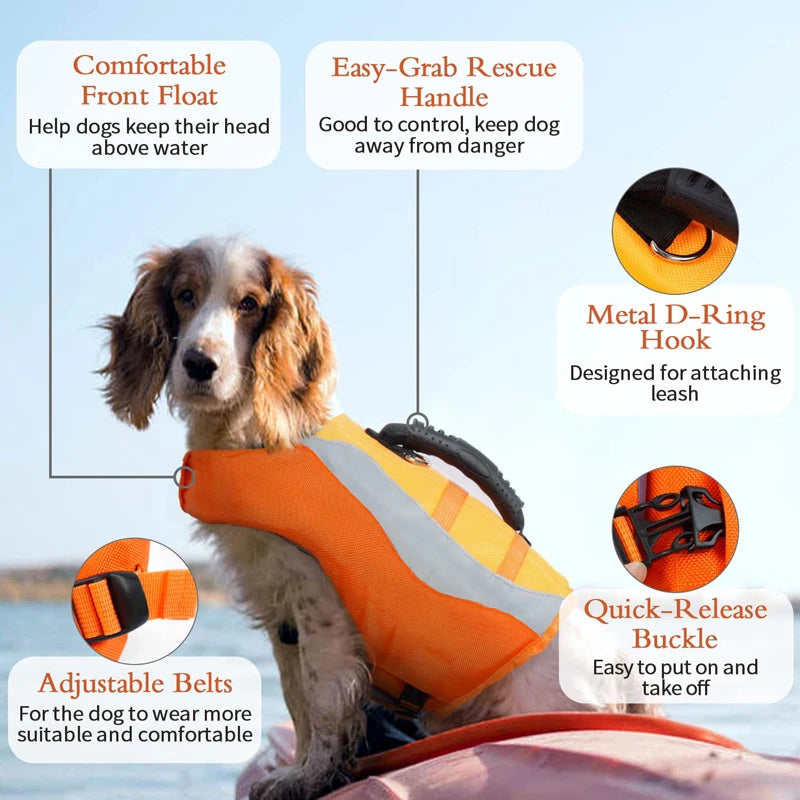 Ultimate Dog Life Jacket - Reflective Pet Vest for Safe Boating and Swimming - Perfect for Small and Medium Puppies