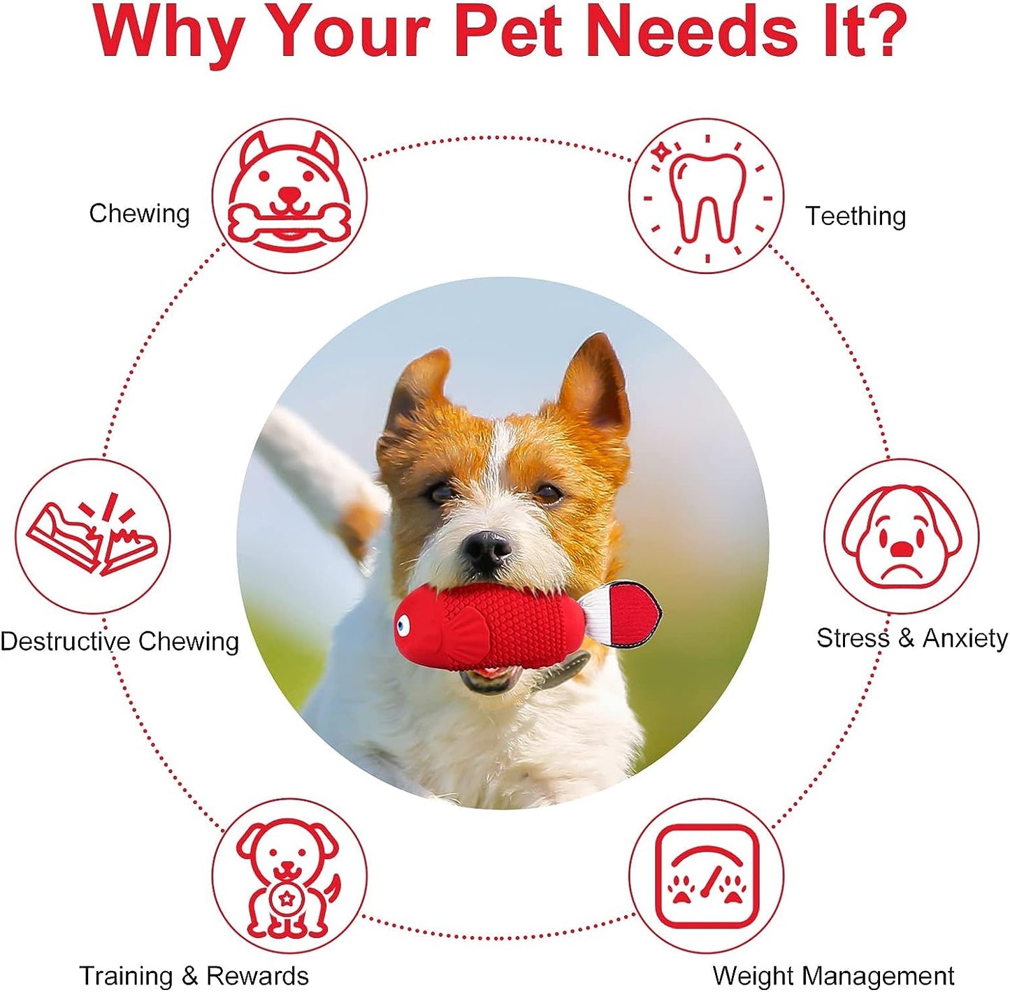 Dog Chew Toys for Aggressive Chewers, Squeaky Dog Toys, Almost Indestructible Dog Toys for Aggressive Chewers, Durable Dog Toys for Medium Large Breed Dogs, Tough Dog Toys