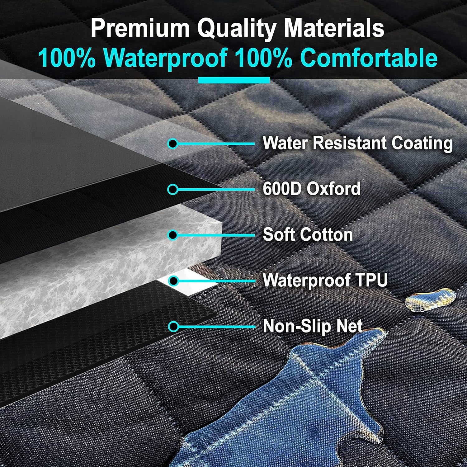 Dog Car Seat Cover - 100% Waterproof Hammock with Mesh Window, Scratchproof, Durable (Black, Standard (54" W X 58" L))